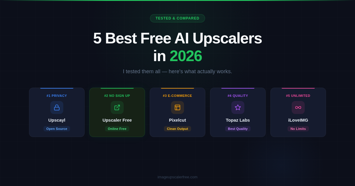 5 Best Free AI Image Upscalers in 2026 (I Tested Them All) | Image ...